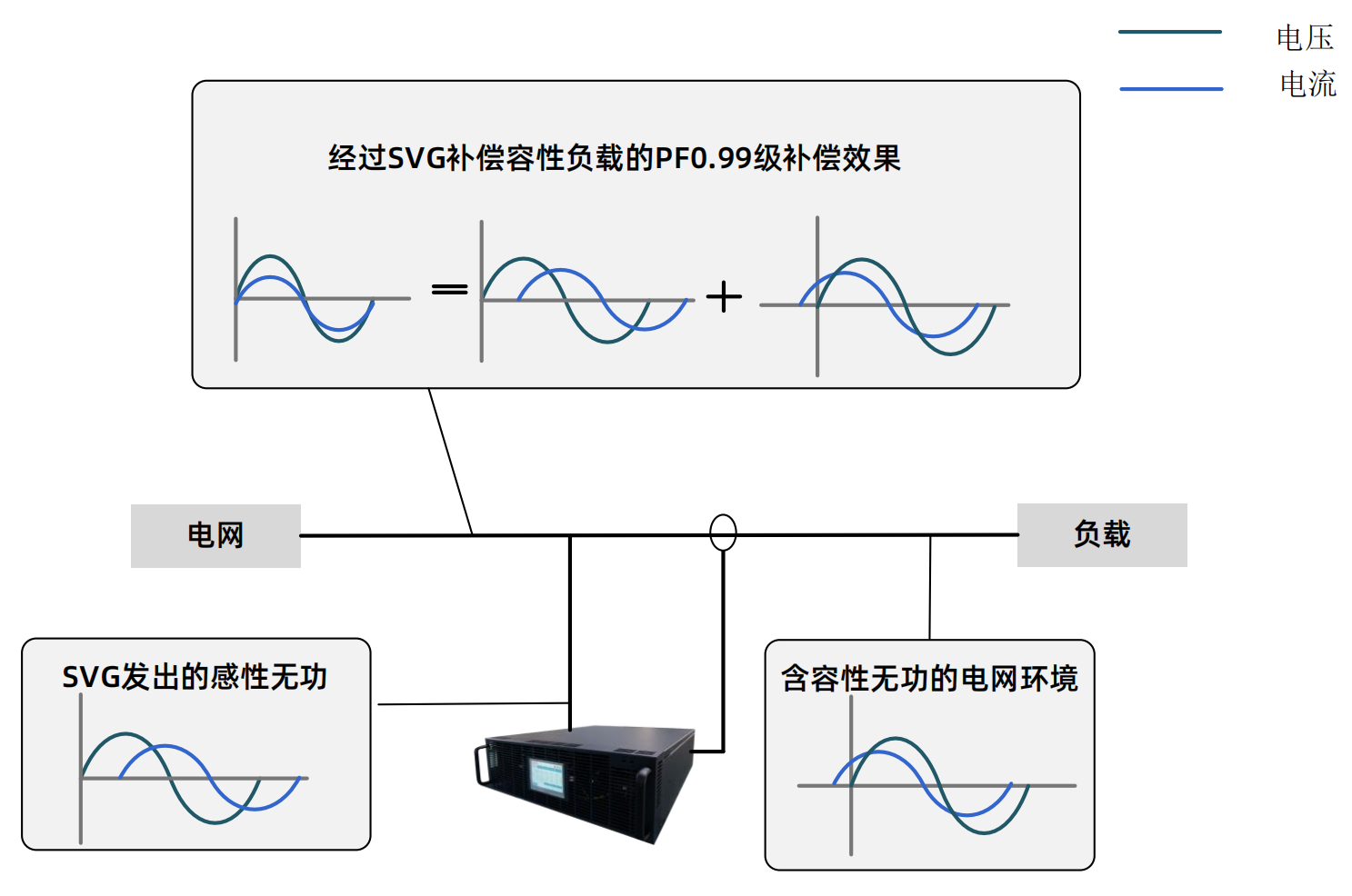 工作原理示意图(1)_02.png
