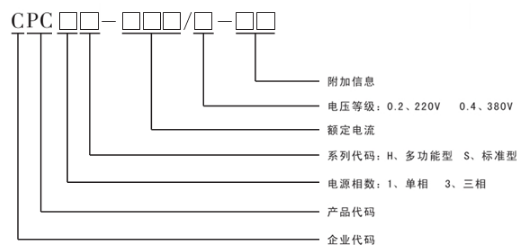 CPCH系列低压功率控制器(图1)