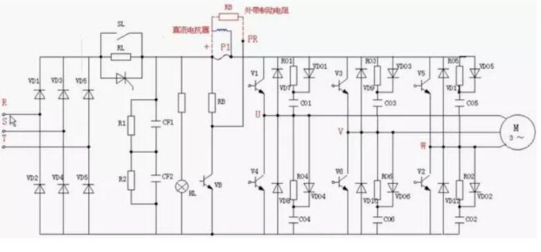 变频器为什么整流？(图2)