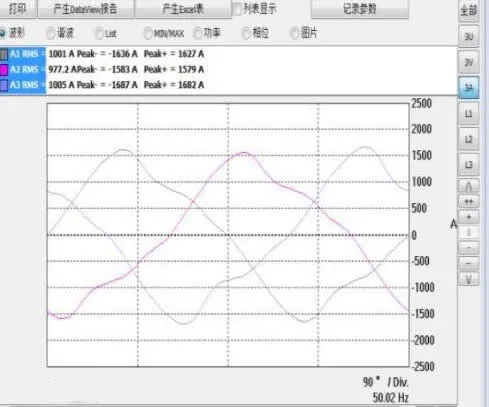 西驰电气有源电力滤波器在商业综合体的应用(图1)