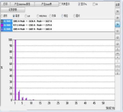 西驰电气有源电力滤波器在商业综合体的应用(图3)