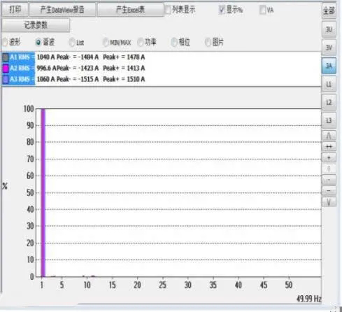 西驰电气有源电力滤波器在商业综合体的应用(图4)