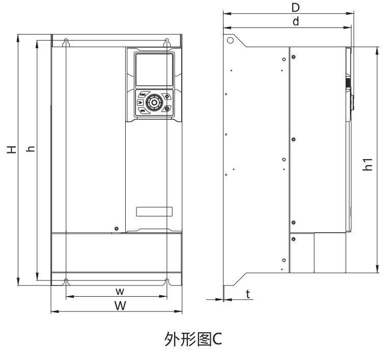 XFC580系列低压变频器(图4)